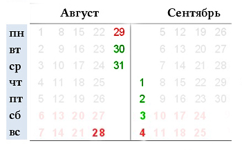 Бхакти-Сангама 2016 (Календарь)