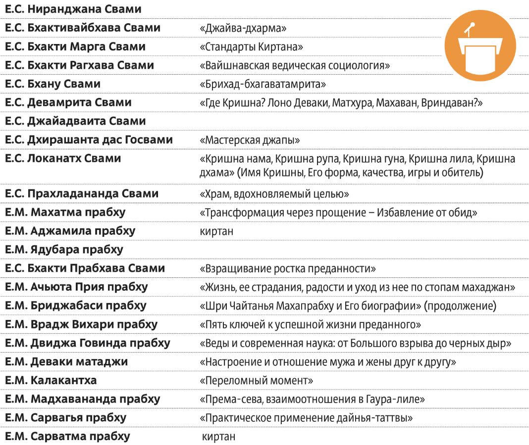 Темы семинаров духовного фестиваля «Бхакти-Сангама 2018» Темы семинаров духовного фестиваля «Бхакти-Сангама 2018»