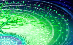 Бытие материя дух