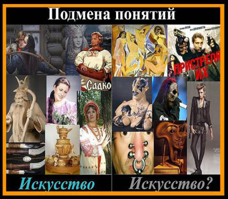 Подмена понятий Подмена понятий