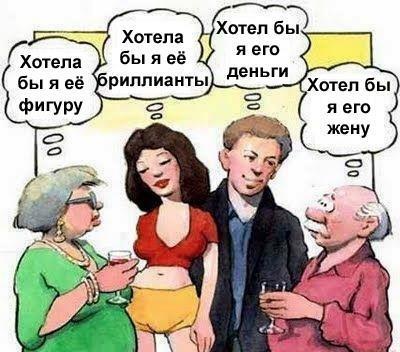 Природа желания