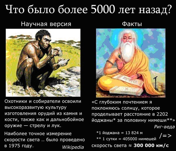 Веды и наука