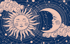 Месяц Пурушоттама в Ведическом календаре