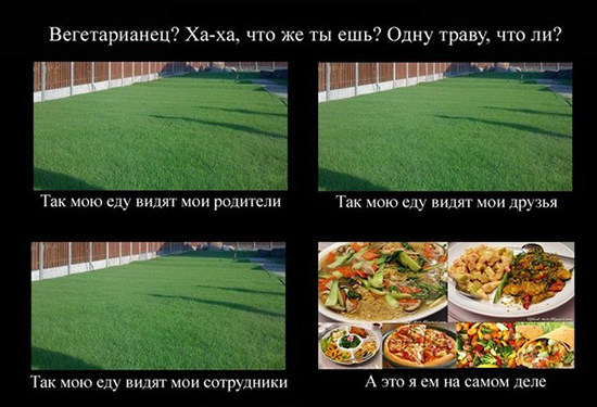 История вегетарианства в Древних Цивилизациях