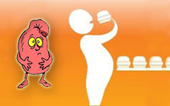 Дневник желудка: один день из моей жизни Дневник желудка: один день из моей жизни