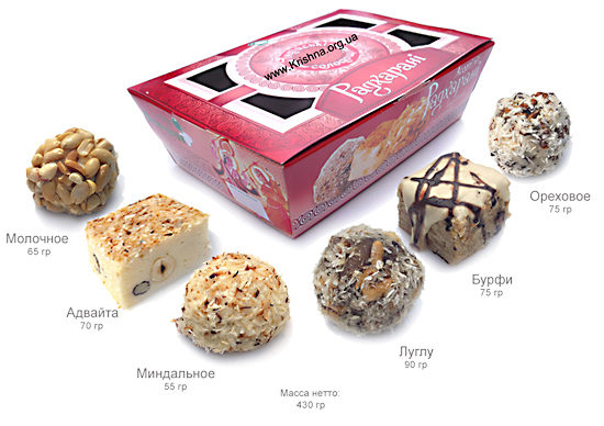 Подарочный набор восточных сладостей «Радхарани»