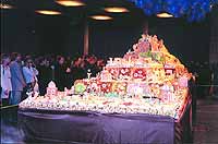 ����� ������� �������������� ���� 2000 ����