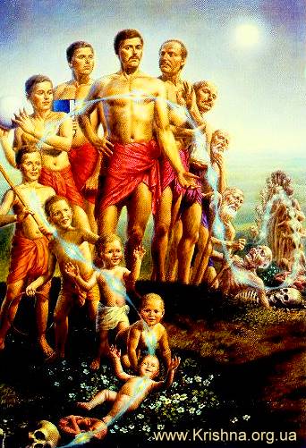 Самсара / сансара - вечный цикл перерождения - иллюстрация с Бхагавад-Гиты